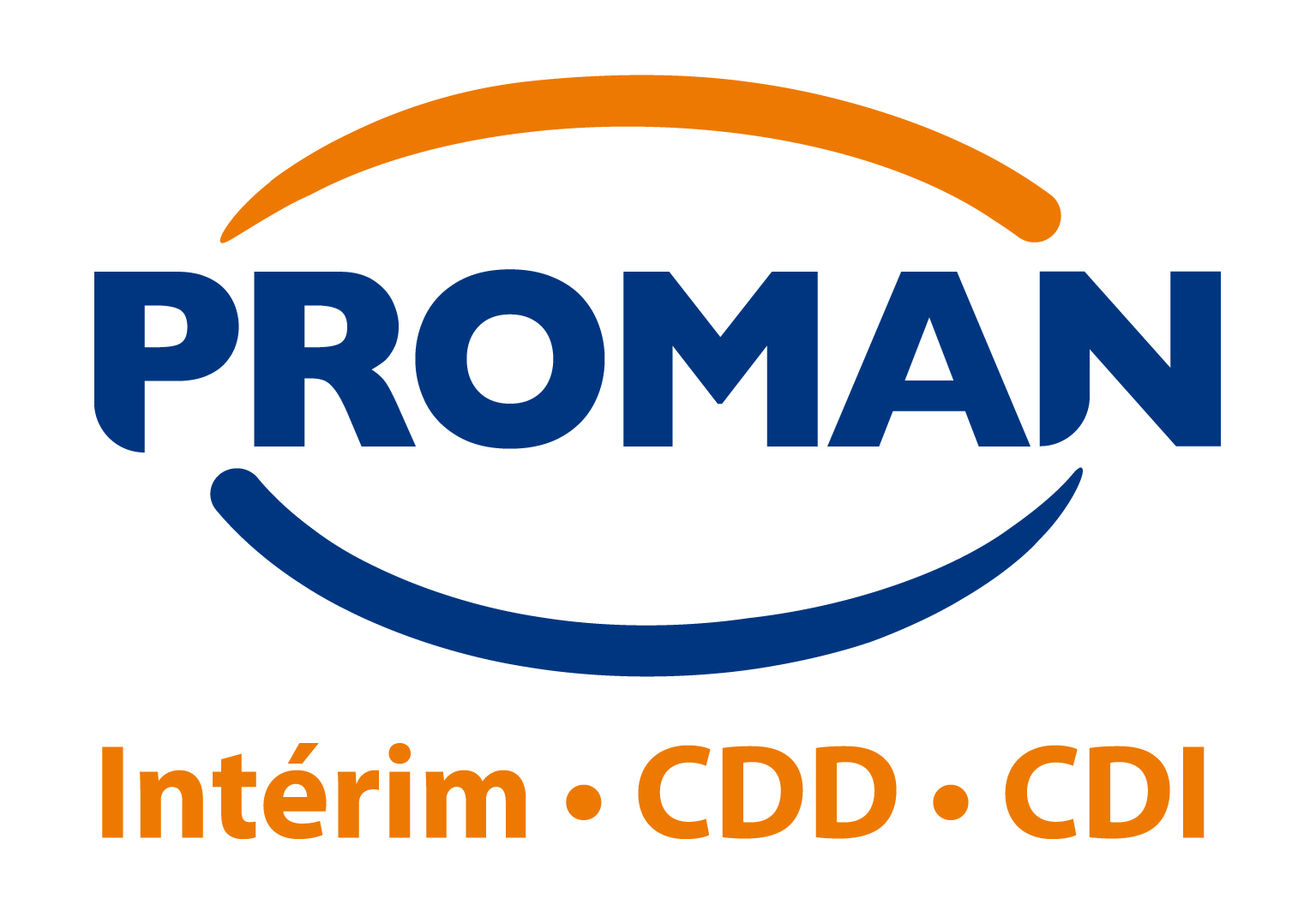 PROMAN | Agence de recrutement en intérim et emploi CDD / CDI